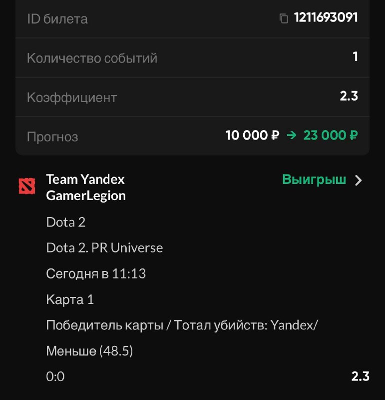 Фото поста канала ТравоБет