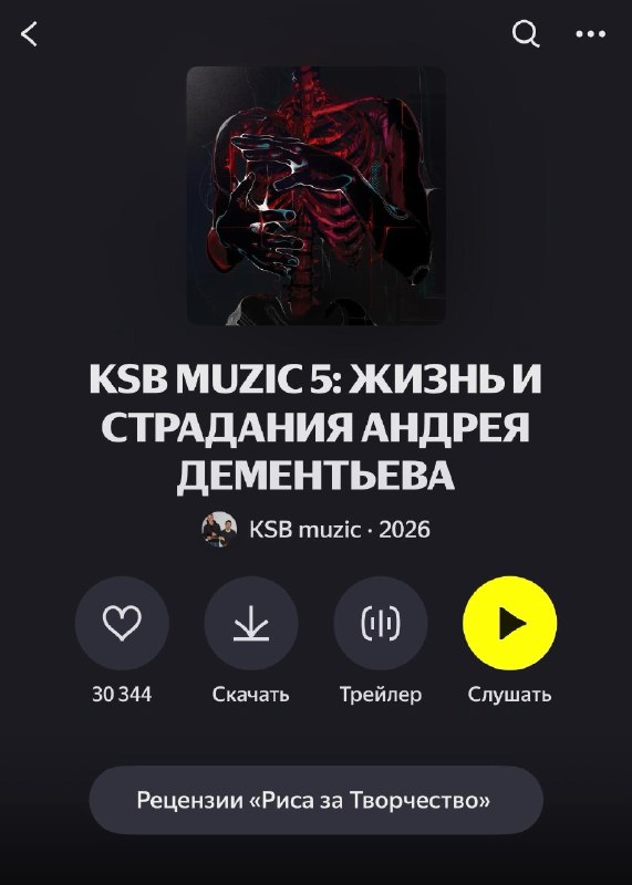 Фото поста канала Риса за Творчество / РЗТ