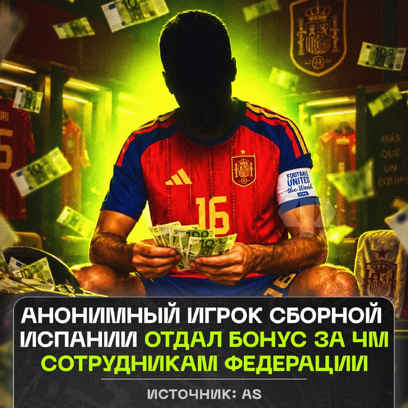 Фото поста канала  Орало – Новости и события