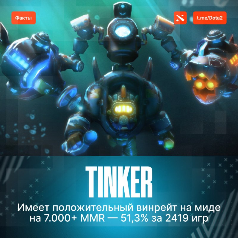 Фото поста канала Dota 2