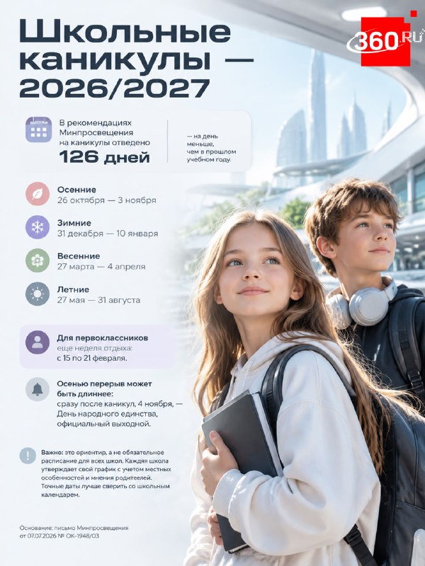 Фото поста канала  360.ru