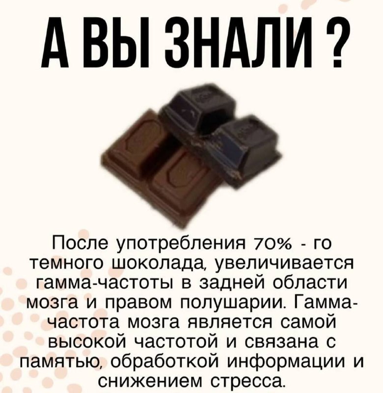 Фото поста канала Полезные советы