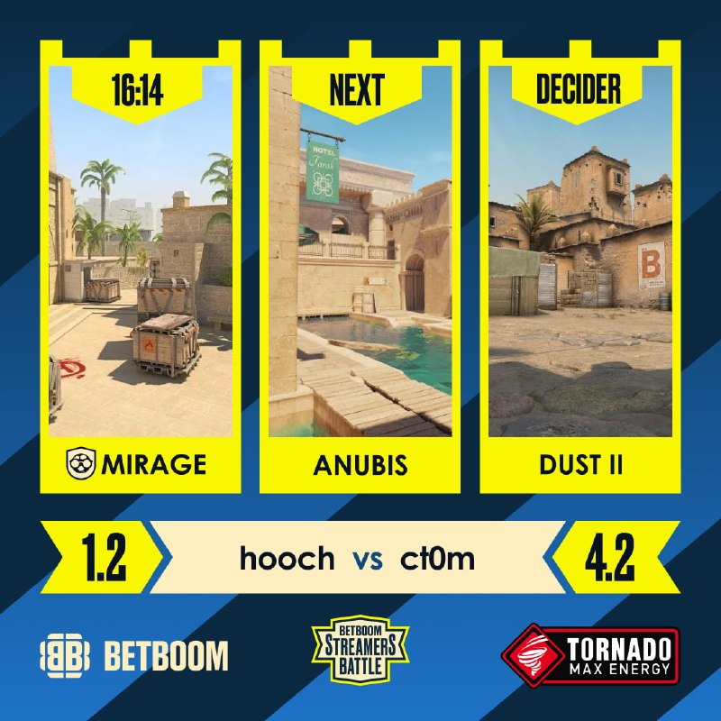 Фото поста канала BetBoom Streamers Battle