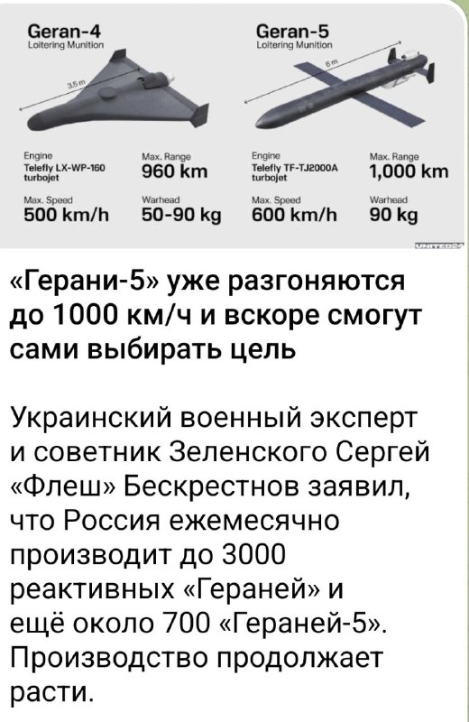 Фото поста канала МЕТАМЕТРИКА