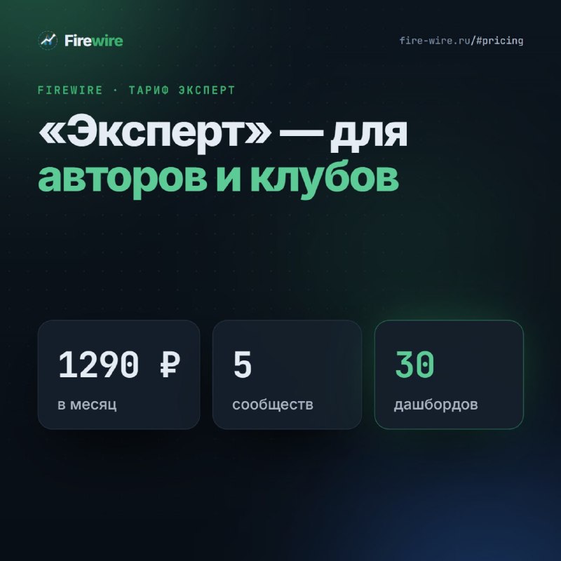 Фото поста канала Hard To Be Crypto