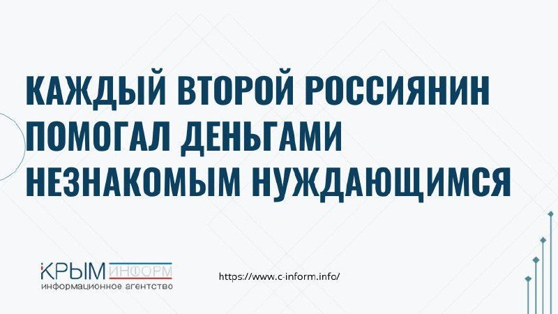 Фото поста канала  Мониторинг 91 Республика Крым