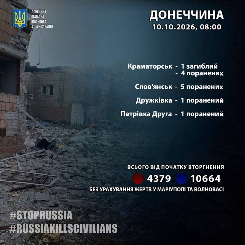 Фото поста канала  ПОЛУАВТОБИЯ