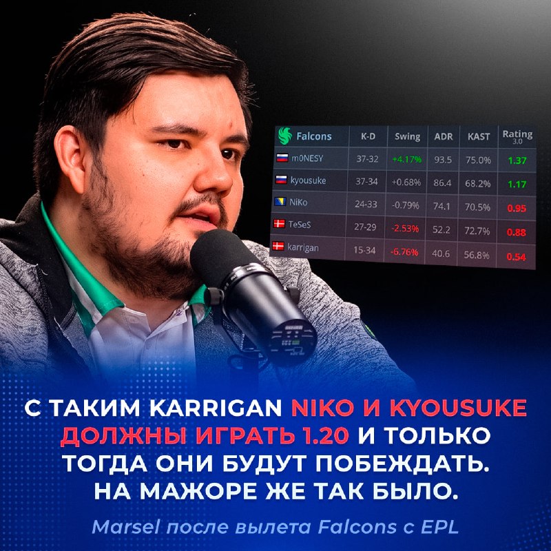 Фото поста канала Ретейк