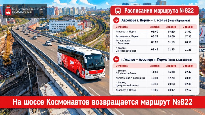 Фото поста канала  Properm.ru