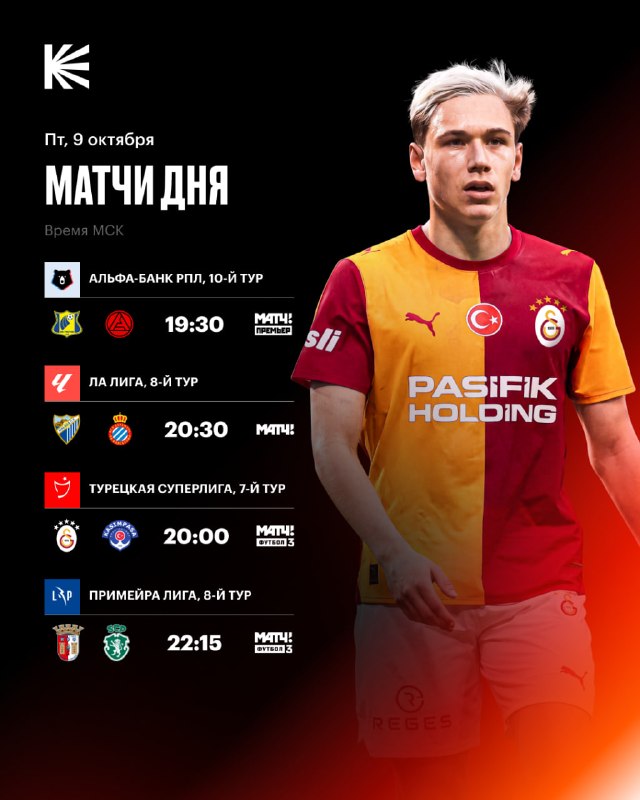 Фото поста канала Спорт на Кинопоиске