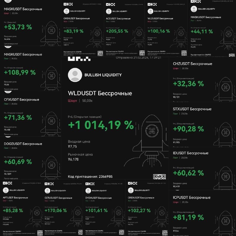 Фото поста канала Crypto Headlines