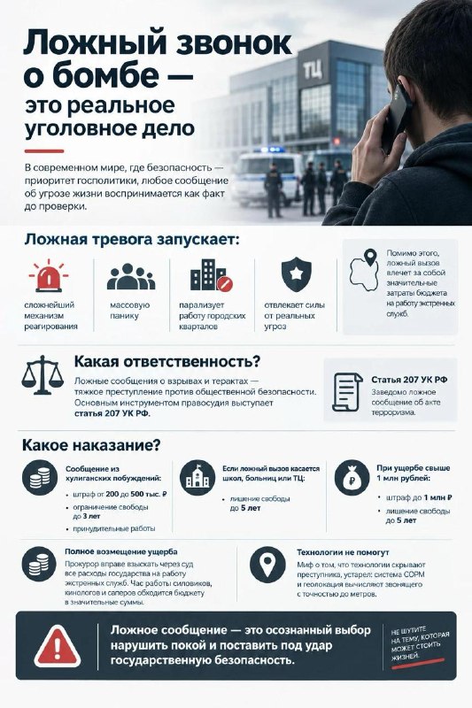 Фото поста канала  Что там у дагестанцев?