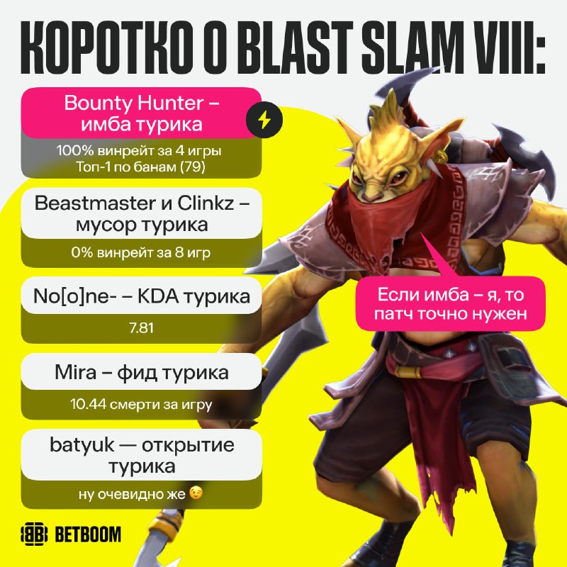 Фото поста канала BetBoom Esports Dota 2