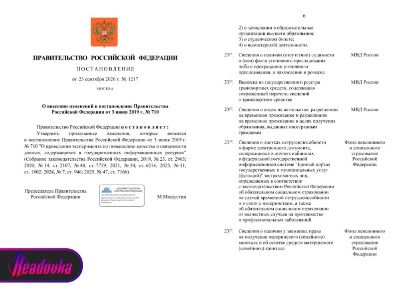 Фото поста канала  Караульный по рейтингам