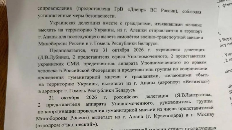 Фото поста канала Кирилл  Фёдоров