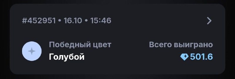 Фото поста канала Arsho Crypto