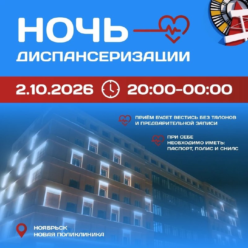 Фото поста канала  Мониторинг Арктика
