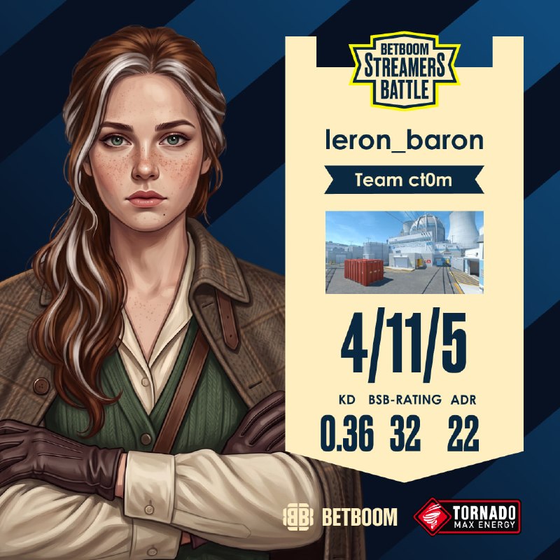 Фото поста канала BetBoom Streamers Battle