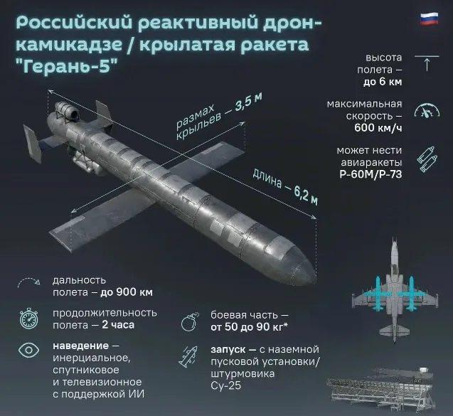 Фото поста канала  Колхоз дело добровольное Руслан