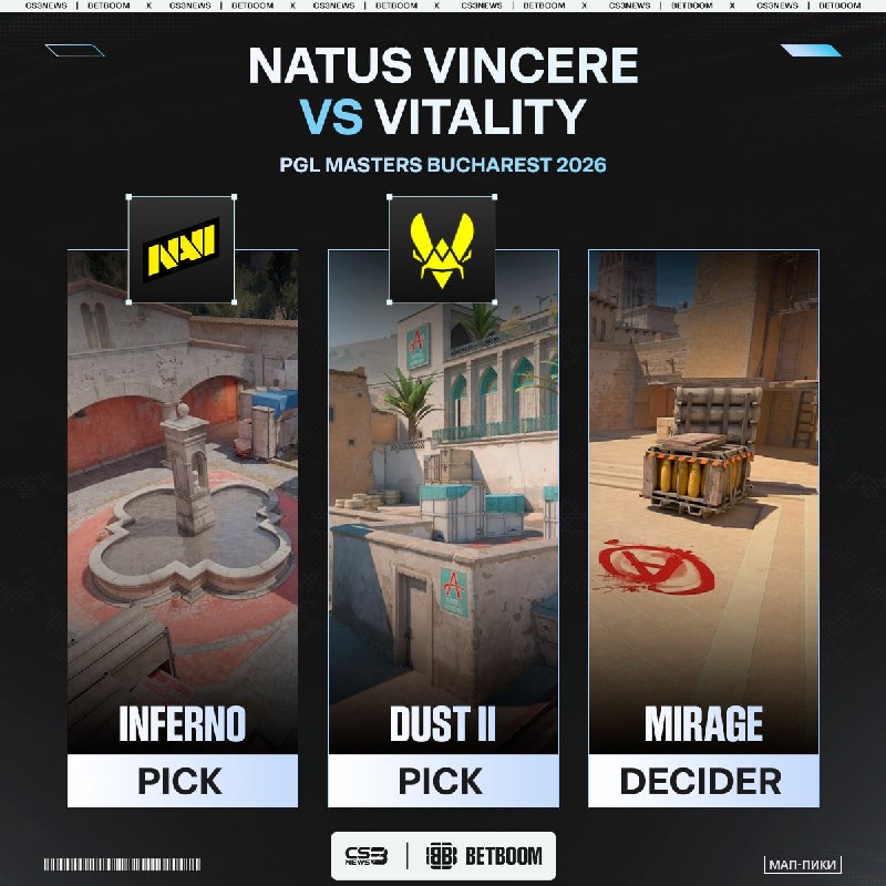 Фото поста канала CS3NEWS | Counter-Strike 2