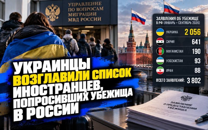 Фото поста канала  Знаки. Зелёная Тара