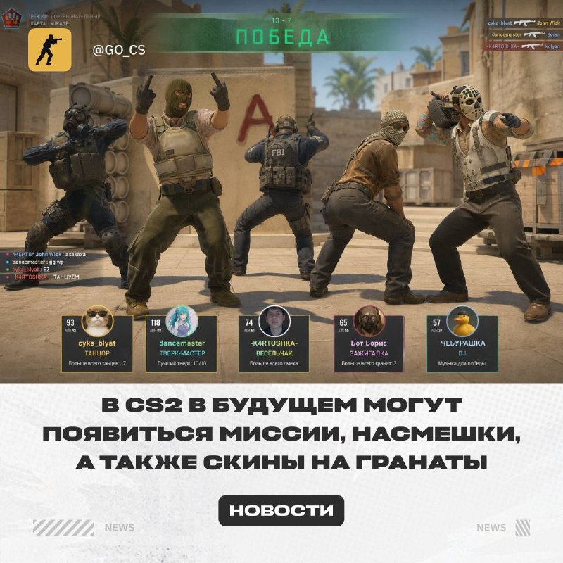 Фото поста канала Counter-Strike 2