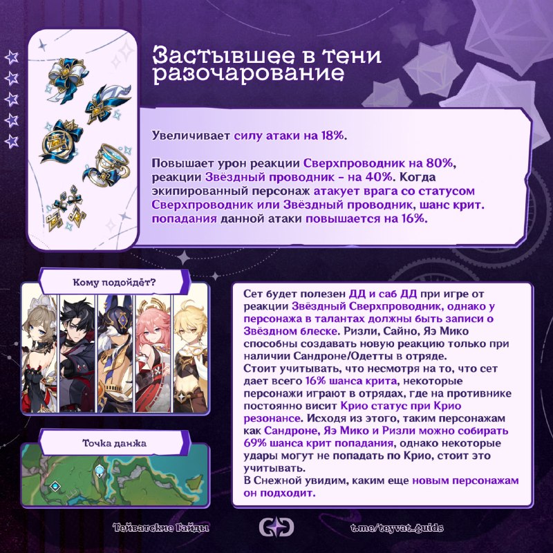 Фото поста канала Тейватские Гайды | Genshin Impact
