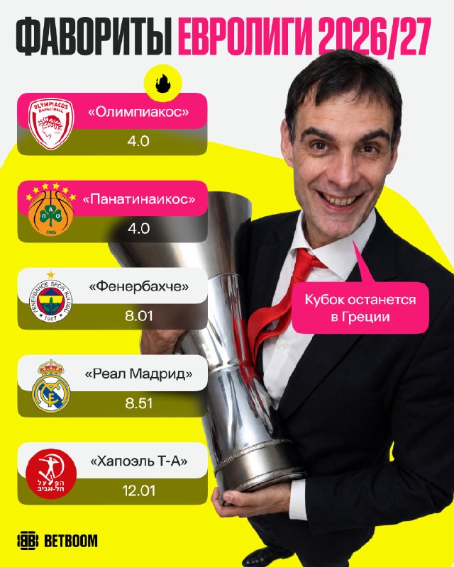 Фото поста канала BetBoom