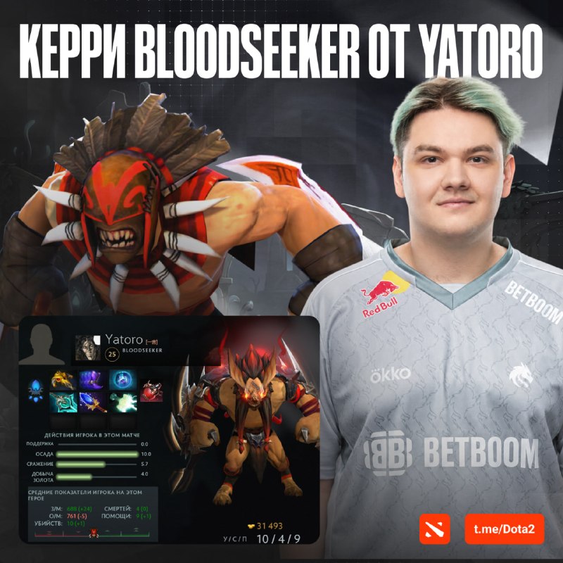 Фото поста канала Dota 2