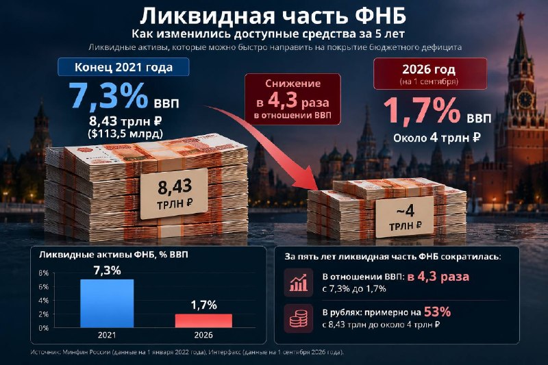 Фото поста канала  Хобости