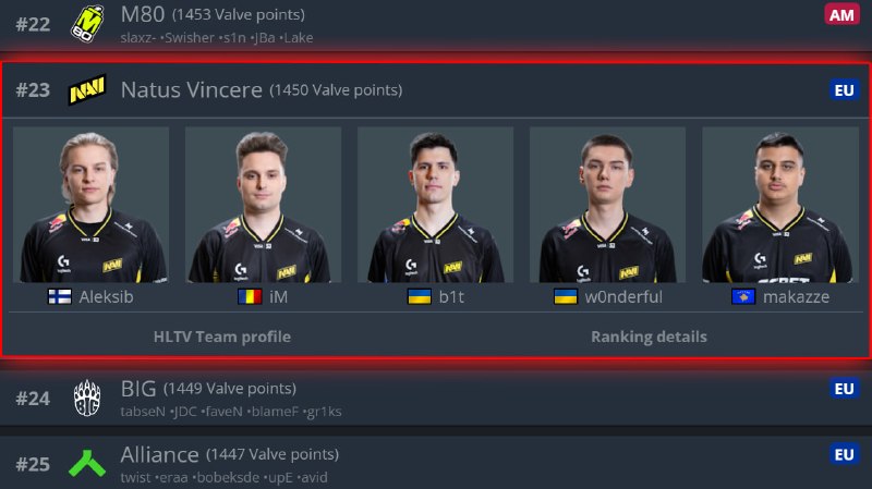 Фото поста канала CS2 NEWS | Counter-Strike 2