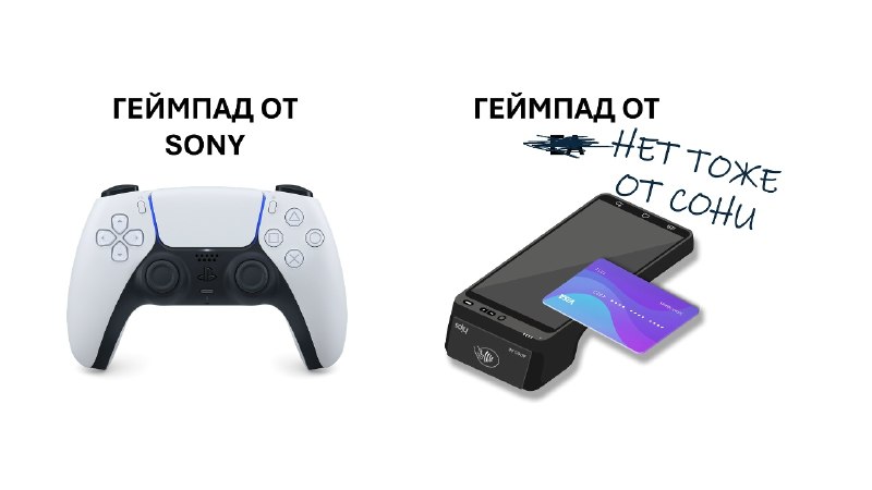 Фото поста канала Мир PlayStation