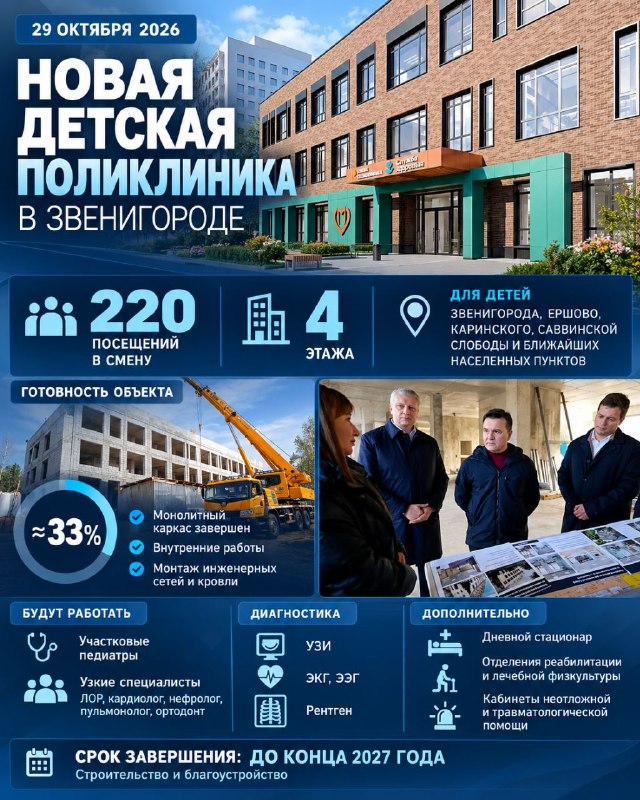Фото поста канала  Звенигород «vzvene»