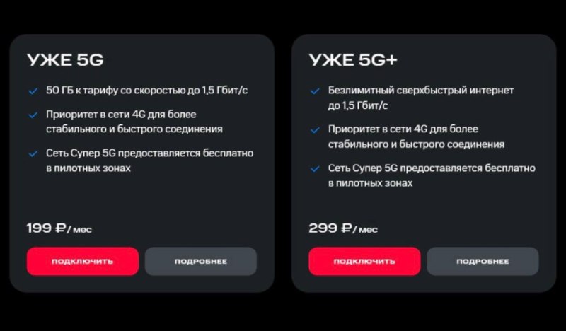 Фото поста канала Беспощадный ритейл