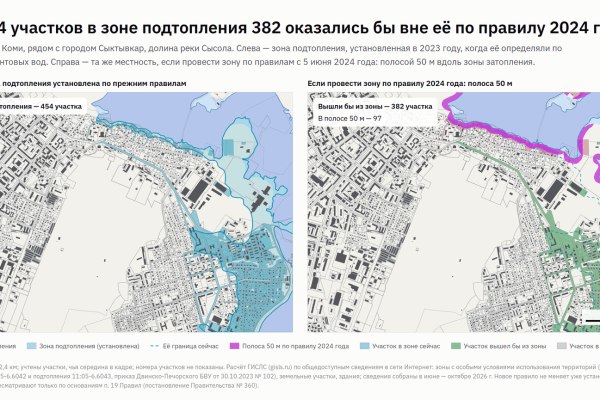 Фото поста канала  Комиинформ