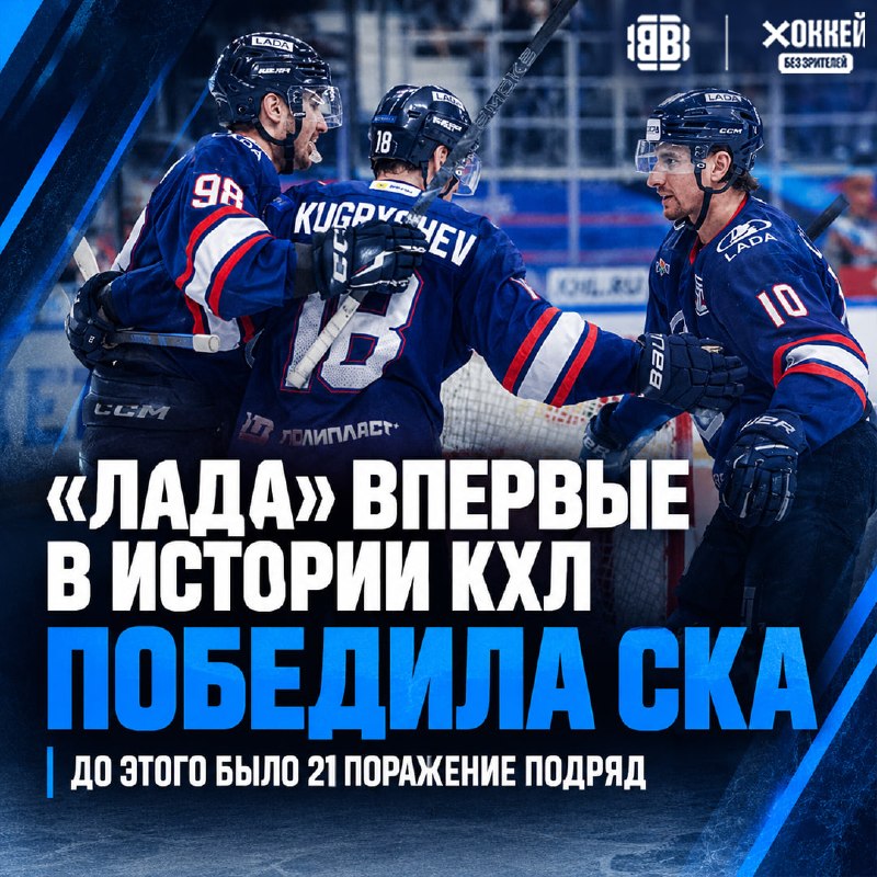 Фото поста канала Хоккей без зрителей🖥