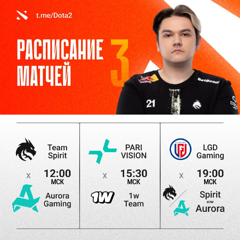 Фото поста канала Dota 2