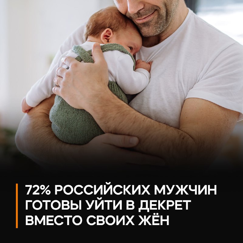 Фото поста канала  Радио Рекорд