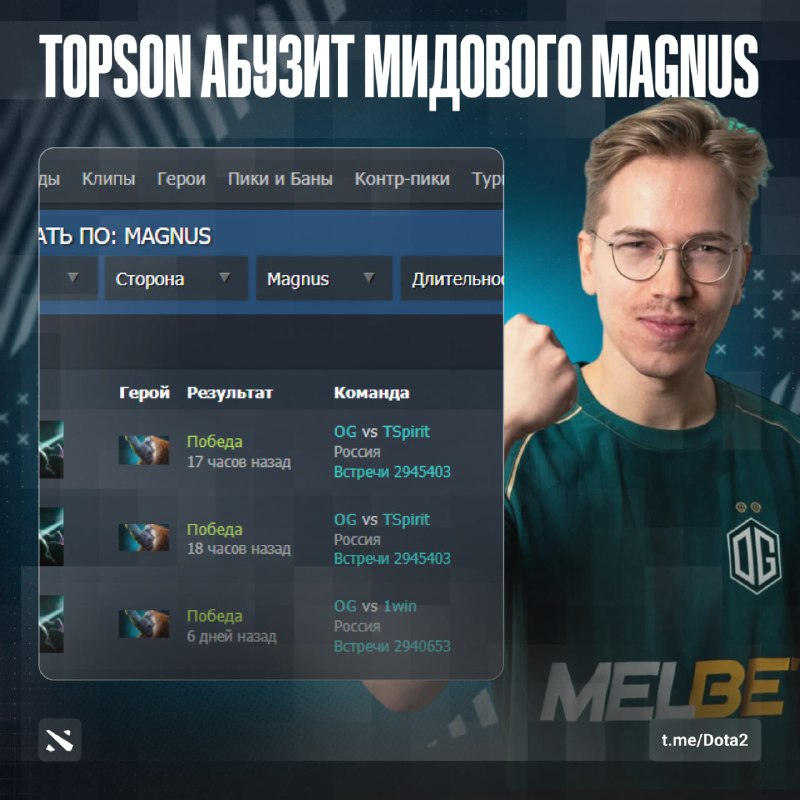 Фото поста канала Dota 2