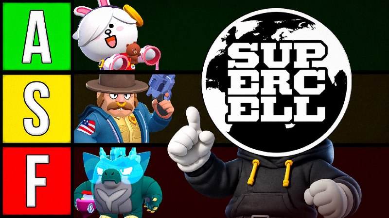 Фото поста канала Мир Supercell 