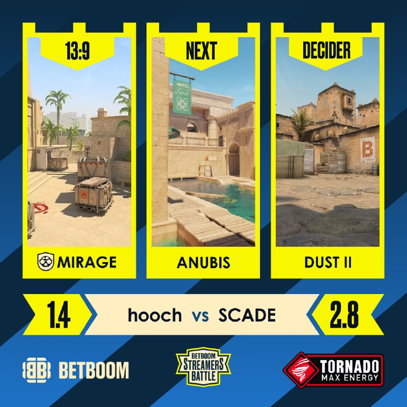 Фото поста канала BetBoom Streamers Battle