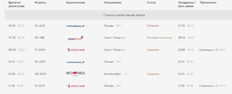 Фото поста канала  Оренбург Медиа