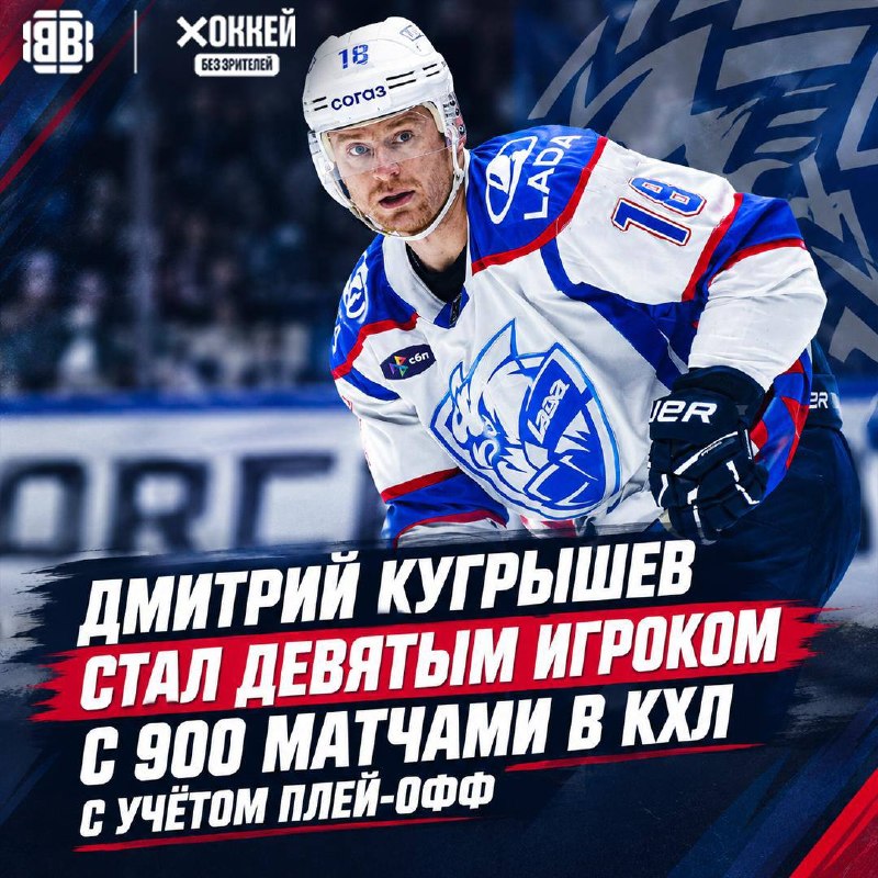 Фото поста канала Хоккей без зрителей🖥