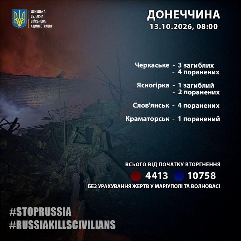 Фото поста канала  ПОЛУАВТОБИЯ
