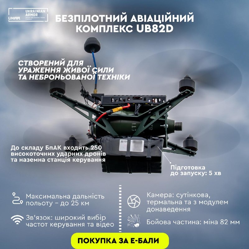 Фото поста канала  ПОЛУАВТОБИЯ