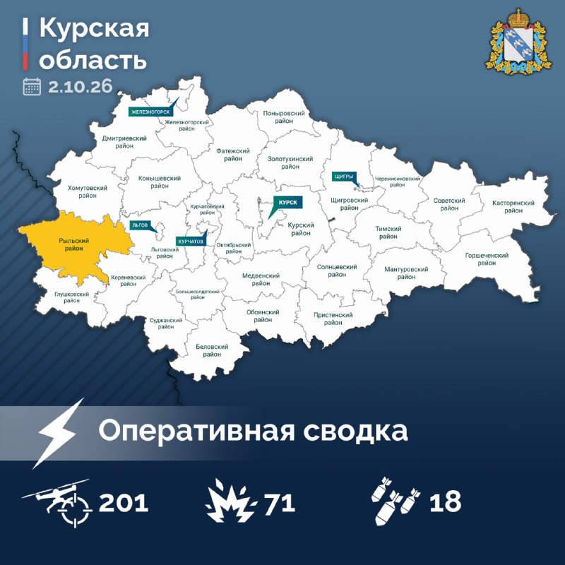Фото поста канала  Курская область