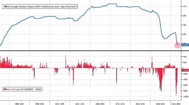 Фото поста канала  Мир в Моменте