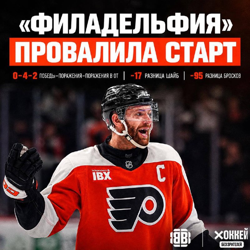 Фото поста канала Хоккей без зрителей🖥