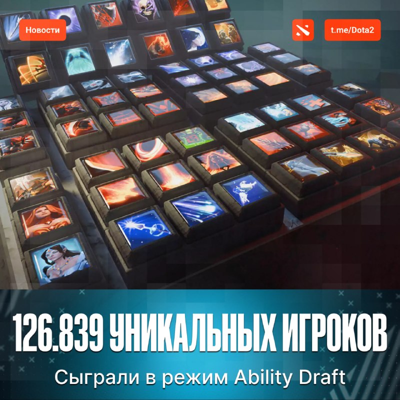 Фото поста канала Dota 2