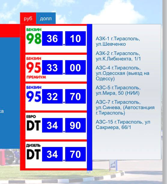 Фото поста канала  Приднестровец